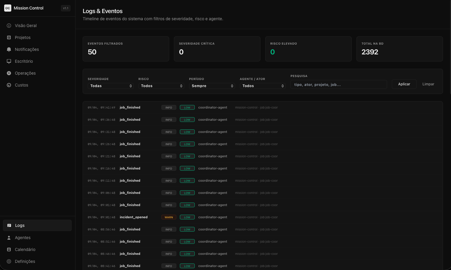 Timeline de logs e eventos com pré-visualização de payload