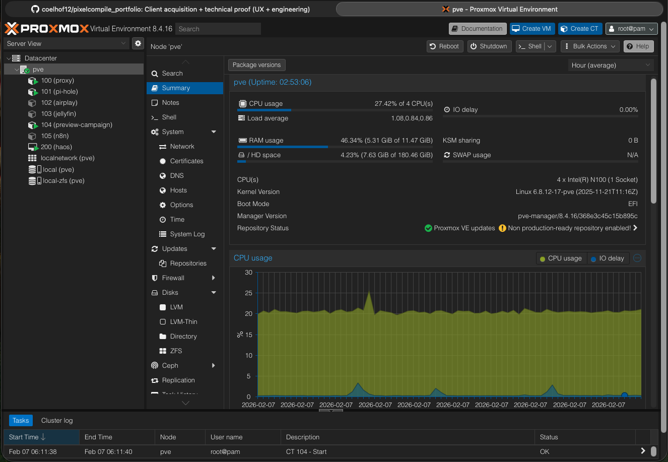 Vista geral do nó Proxmox com containers e VM